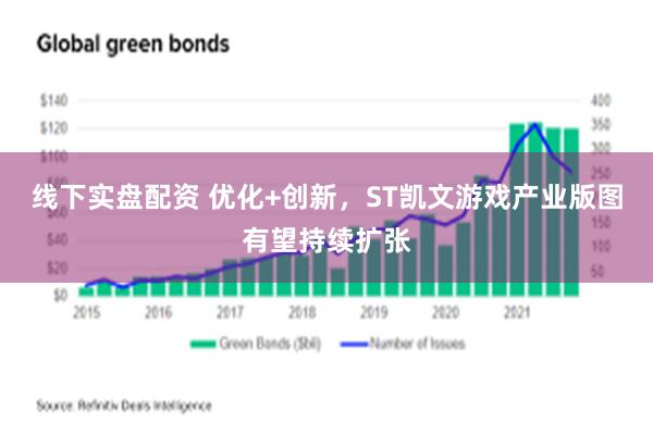 线下实盘配资 优化+创新，ST凯文游戏产业版图有望持续扩张