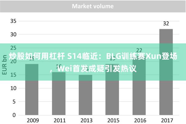 炒股如何用杠杆 S14临近：BLG训练赛Xun登场，Wei首发成疑引发热议