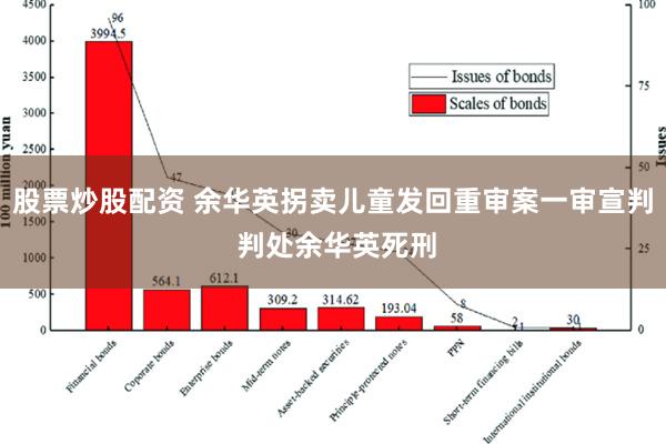 股票炒股配资 余华英拐卖儿童发回重审案一审宣判 判处余华英死刑