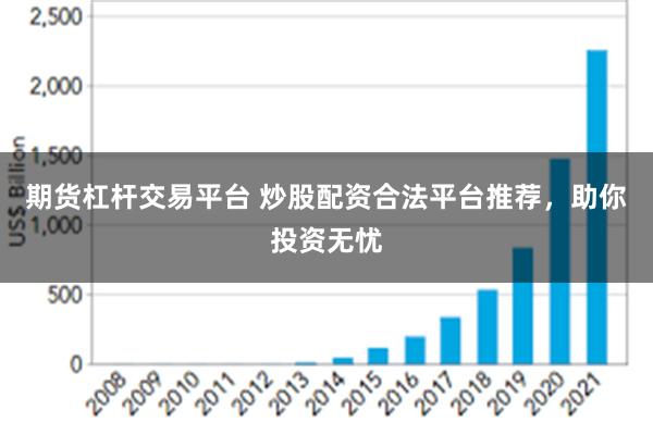 期货杠杆交易平台 炒股配资合法平台推荐，助你投资无忧