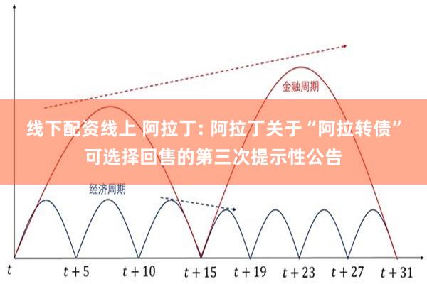 线下配资线上 阿拉丁: 阿拉丁关于“阿拉转债”可选择回售的第三次提示性公告