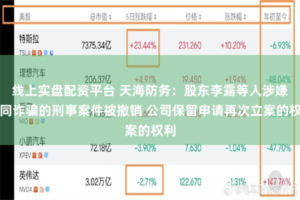 线上实盘配资平台 天海防务：股东李露等人涉嫌合同诈骗的刑事案件被撤销 公司保留申请再次立案的权利