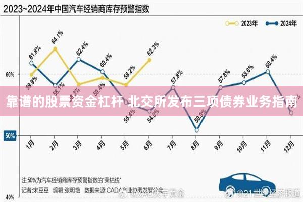 靠谱的股票资金杠杆 北交所发布三项债券业务指南