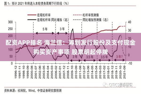 配资APP排名 海兰信：筹划发行股份及支付现金购买资产事项 股票明起停牌