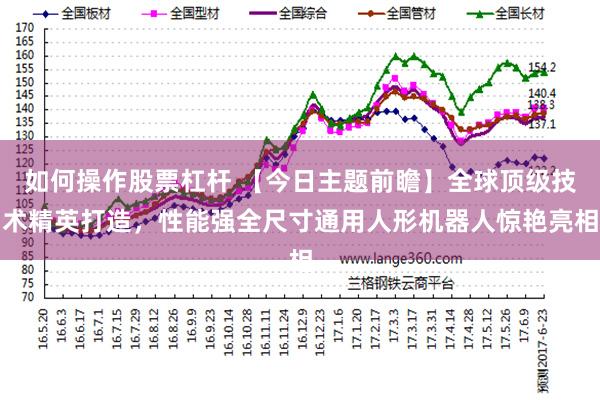 如何操作股票杠杆 【今日主题前瞻】全球顶级技术精英打造，性能强全尺寸通用人形机器人惊艳亮相