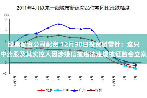 股票配资公司配资 12月30日投资避雷针：这只中药股及其实控人因涉嫌信披违法违规被证监会立案