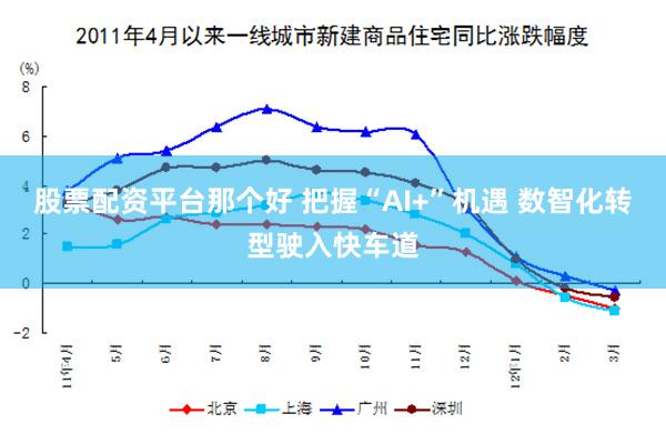 股票配资平台那个好 把握“AI+”机遇 数智化转型驶入快车道